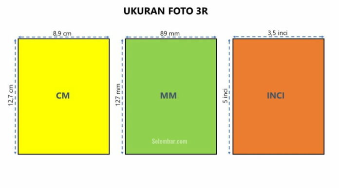 Ukuran foto 3r dalam cm mm dan inci