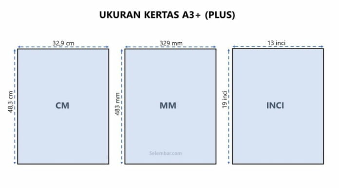 Ukuran Kertas A3 Plus dalam Cm, Mm, Inci & Pixel (Lengkap)