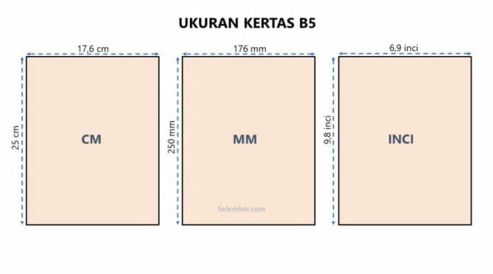 Ukuran kertas B5 dalam mm, cm dan inci