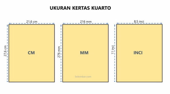 Ukuran Kertas Kuarto dalam Cm, Mm, Inci dan Pixel